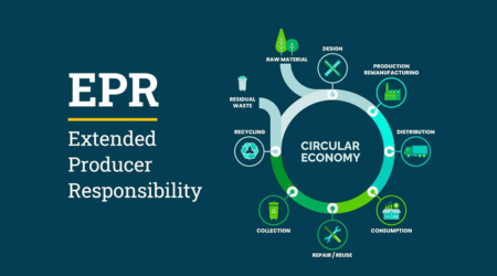 Understanding EPR Compliance: Managing E-Waste, Plastic, and Battery Responsibilities